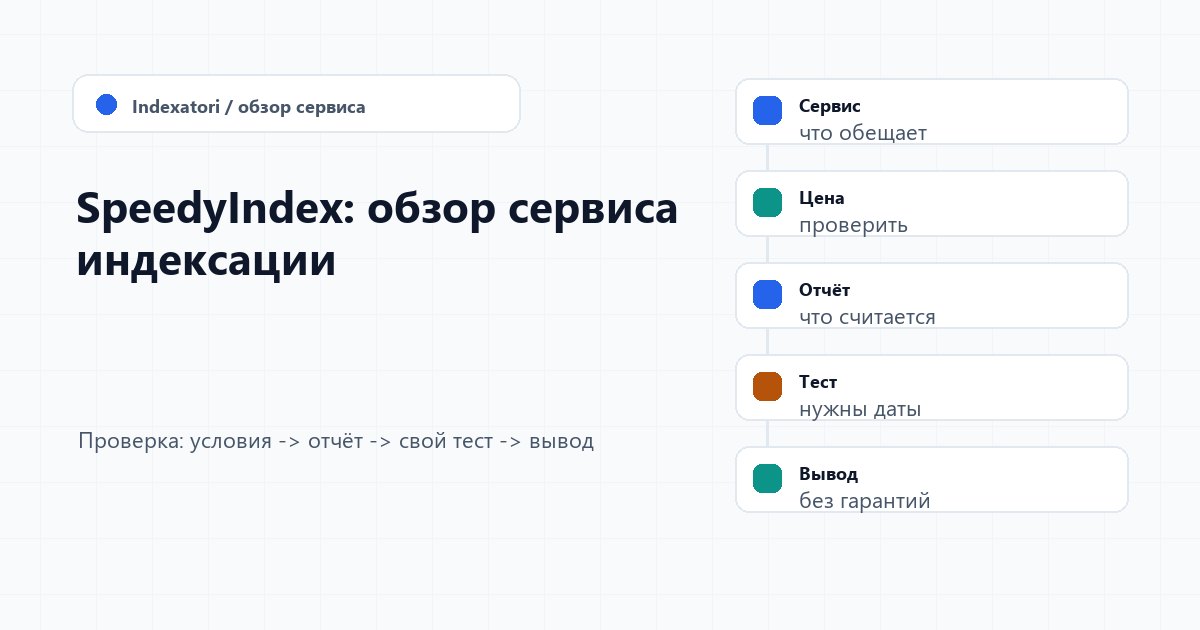 SpeedyIndex: обзор сервиса индексации