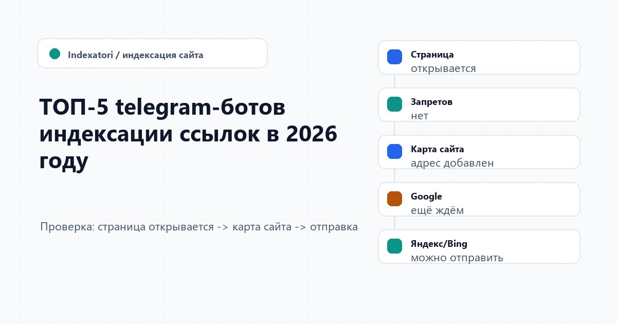 ТОП-5 telegram-ботов индексации ссылок в 2026 году