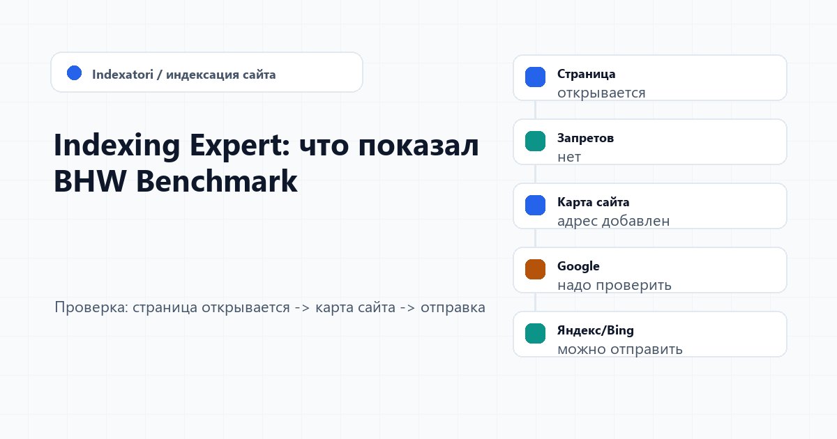 Indexing Expert: что показал BHW Benchmark