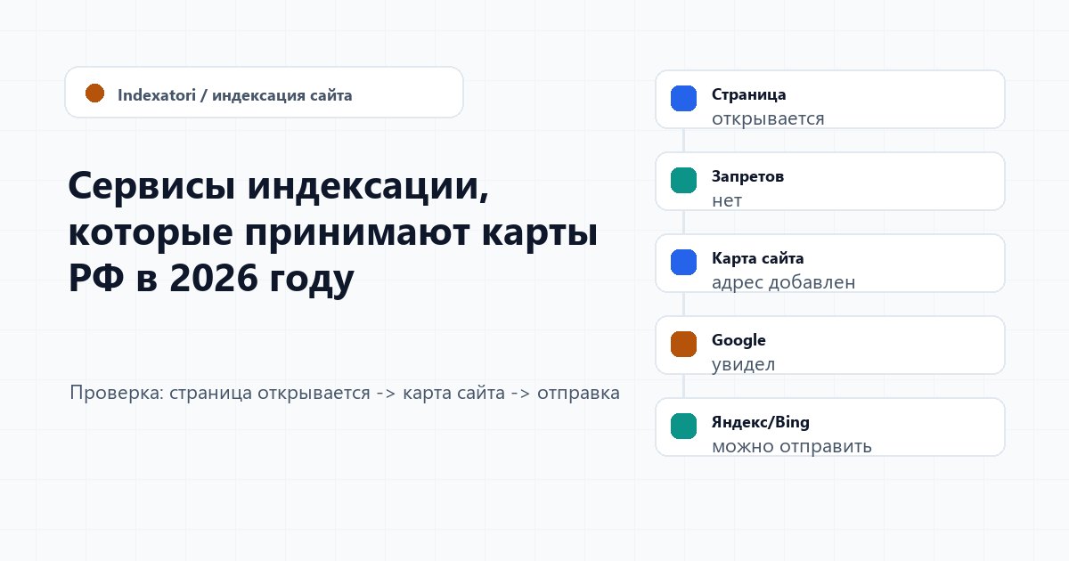 Сервисы индексации, которые принимают карты РФ в 2026 году