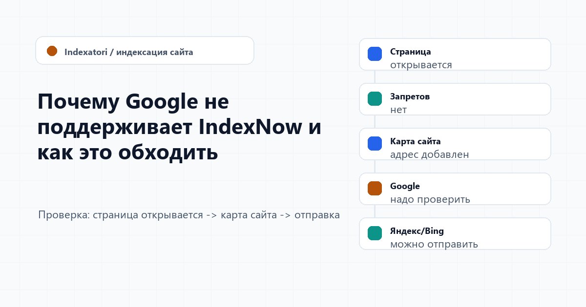 Почему Google не поддерживает IndexNow и как это обходить